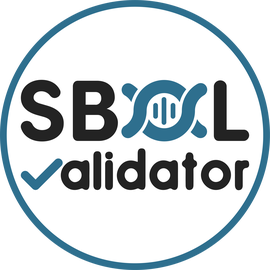 SBOL Validator